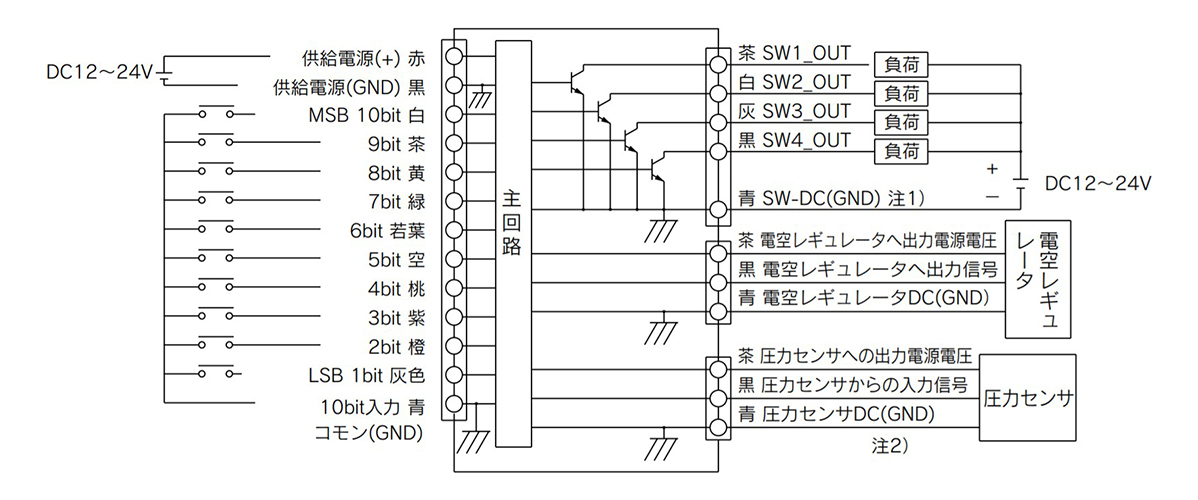 IC□0-□□□ (NPN open collector output type)
