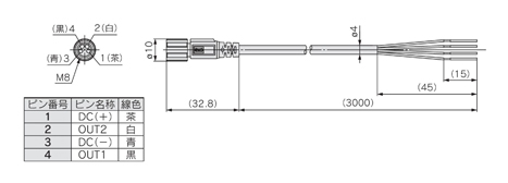 3-color display, digital flow switch for water, PF3W series, ZS-40-A / lead with M8 connector, drawing