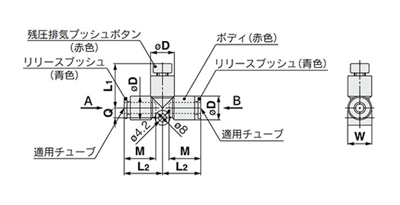 KEA Series dimensional drawing