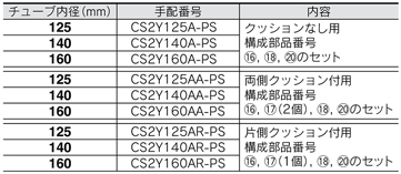 Air Cylinder CS2 Series seal set CS2Y type replacement parts / seal set standard table