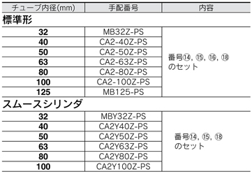 Air Cylinder, MB/MB1/CA2/MNB/CNA2 Series seal set lock unit grease pack MB-Z/MBY-Z type replacement parts / seal set standard table