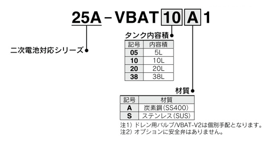 Rechargeable battery compatible air tank 25A-VBAT series, product specifications and related images