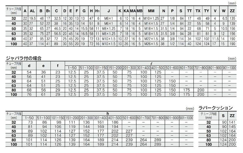 Improved water resistance, air cylinder, standard type, double acting / single rod, MB series, standard table 04