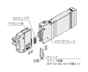 Compact 5-port solenoid valve, non plug-in, JSY1000/3000/5000 series, product specifications 3