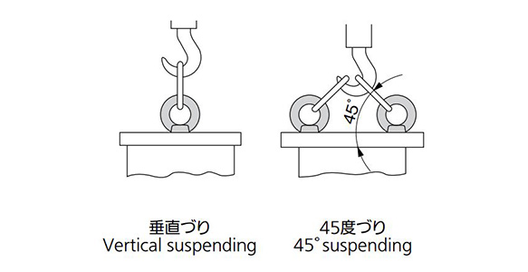 Example of application: Can be used for vertical suspending and 45° suspending.