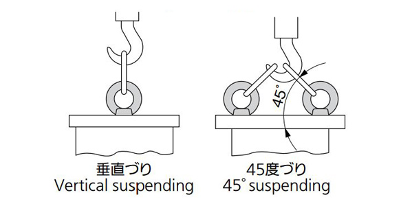 B-131 example of application (vertical suspending, 45° suspending)