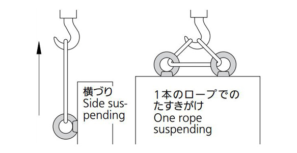 Incorrect example (side suspending and one-rope suspending) *Avoid the applications shown in the image.