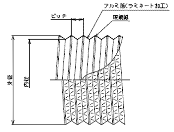 Duct hose TAC duct aluminum drawing