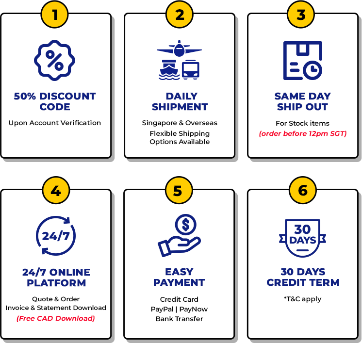 MISUMI registration USP
