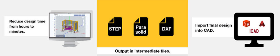 Diagram shows how output can be in intermediate files and then import final design into CAD