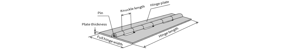 Hinge Parts