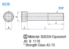 Socket Head Cap Screws/Stainless Steel