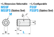 Hex Socket Set Screws - Flat End