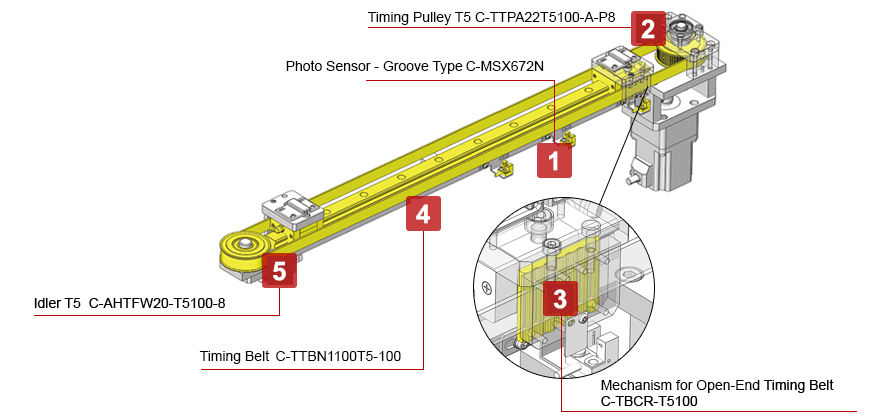 Timing Pulley Drive Transfer Mechanism