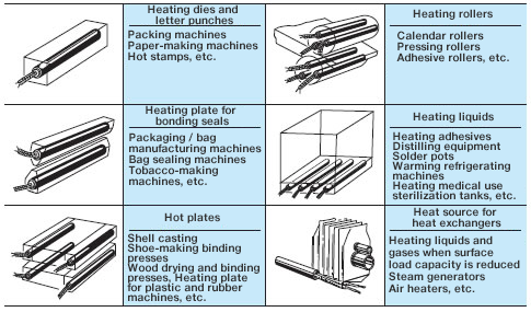Heating Cartridge Using Solid State Module Cartridge Heater Overview - Technical Data | MISUMI, the catalog ...