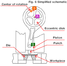 Application example of booster mechanism_1
