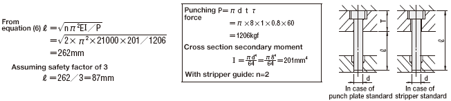 Pressed Punch Strength Calculation - Technical Data | MISUMI, the ...