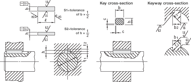 Parallel Keys and Keyways_1