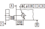 Geometrical Product Specifications (GPS) - Geometric Tolerance ...