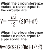 How to calculate volume_28