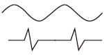Thin solid or zig-zag lines with an irregular waveform