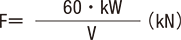 Calculation of chain maximum acting load
