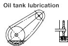Oil tank lubrication
