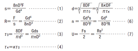 Basic Formula Used in Spring Design_2