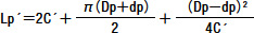 Determine the Number of Teeth for Large and Small Pulleys, Belt Length, and Distance Between Shafts_1