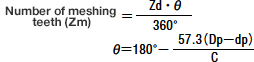 Determine Belt Width_2