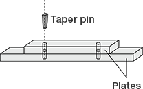 Taper pin reamer