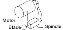 Spindle motor_3